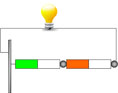 Description: Scheme